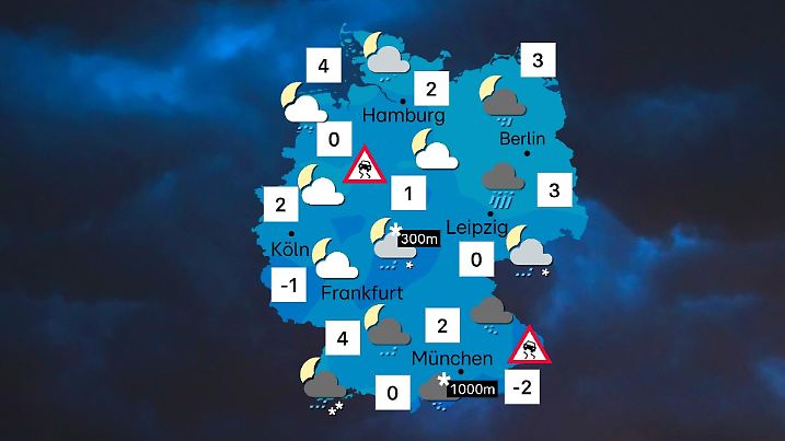 Wetter in der Nacht zu Freitag, 31. Januar 2025