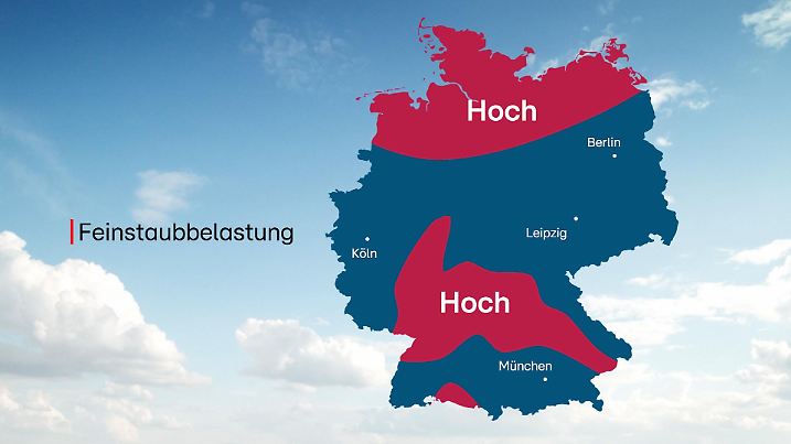 Feinstaubbelastung