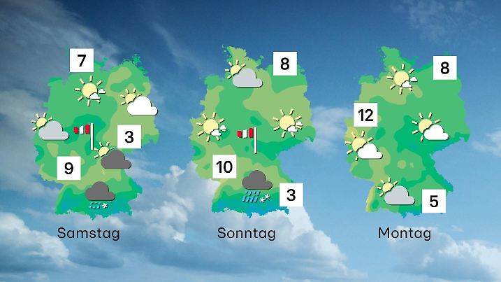 Der aktuelle Drei-Tage-Trend