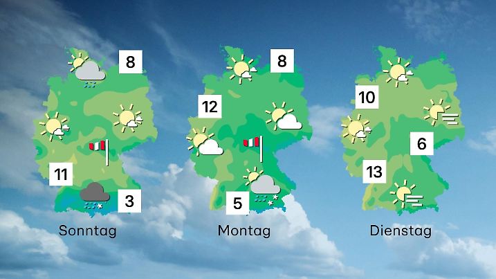 Wettertrend 3 Tage