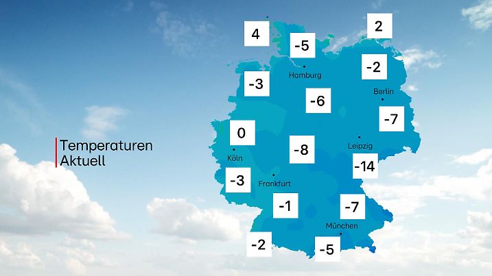 Temperaturen am Dienstagmorgen