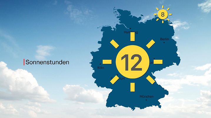 Die Sonnenstunden für Dienstag, 18.03.2025