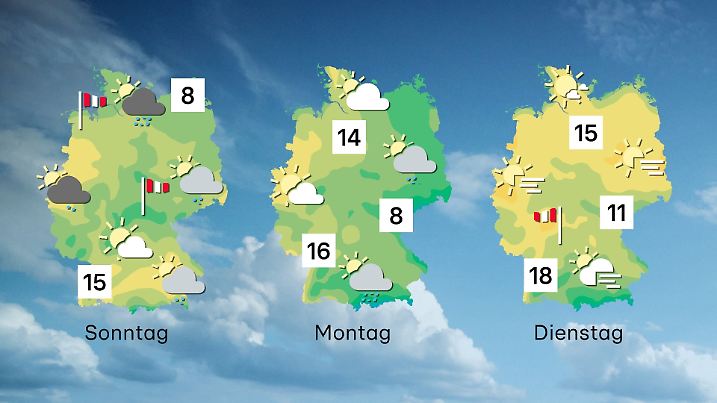 3 Tage Wettertrend