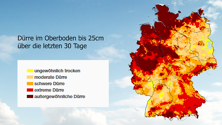 Dürremonitor Deutschland