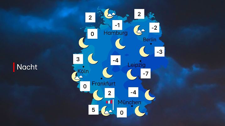 Richtig frostig wird die nacht nochmal.