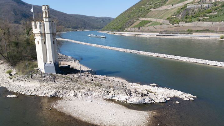 Schiffahrt auf dem Rhein