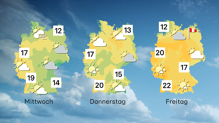 Ausblick auf Wetterwoche