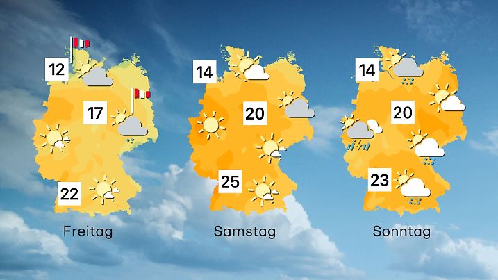 Da blinzelt ein Sommertag zu uns.