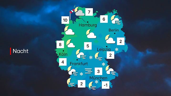 Nur im Nordwesten bleibt die Nacht mild.