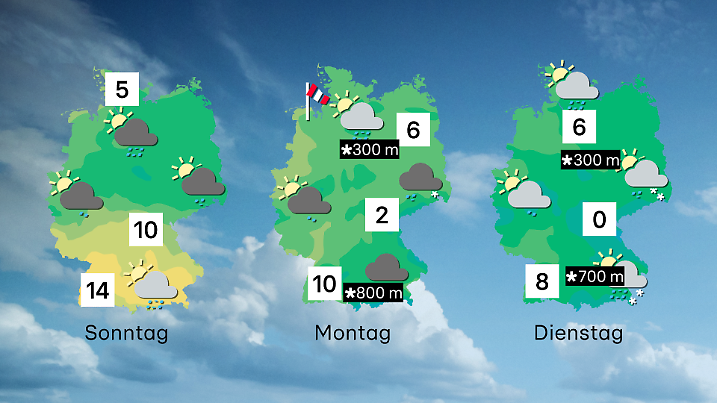Der Wettertrend von Sonntag bis Dienstag