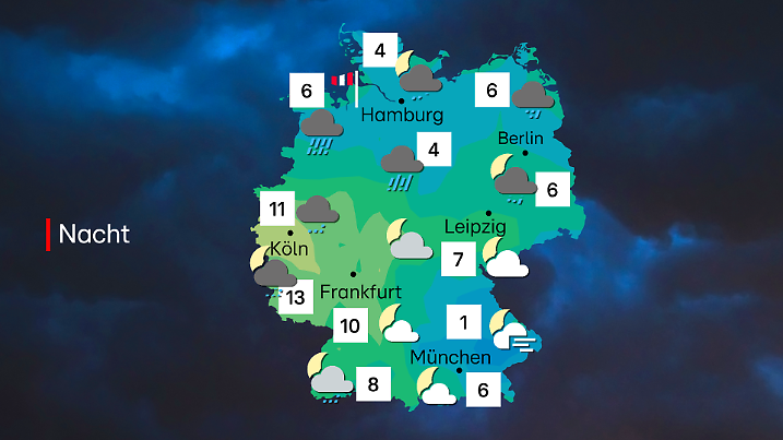 0 bis 13 Grad, hier Wind und Regen, dort Nebel und Wolkenlücken