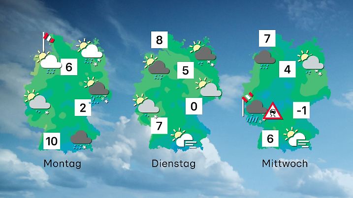 Schnee, Graupel und Regen – die Wetterlage der neuen Woche.