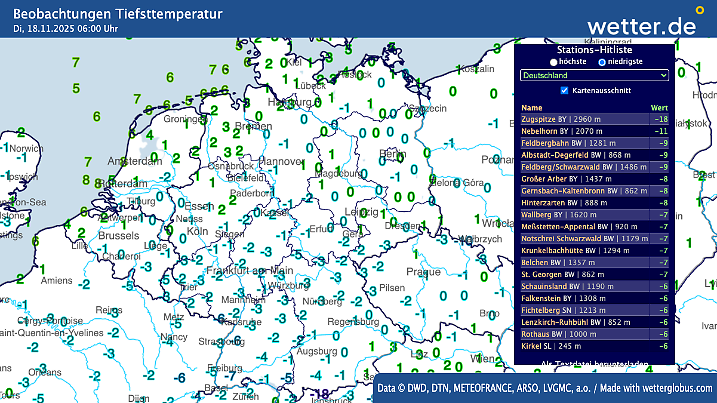 Tiefstwerte Deutschland