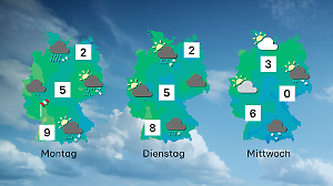 Der Wochenstart wird nasskalt - Winter weicht nur kurz