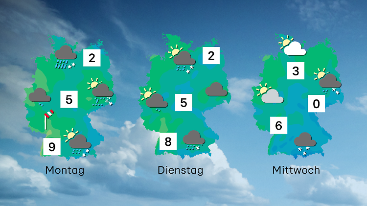 Der Wochenstart wird nasskalt - Winter weicht nur kurz