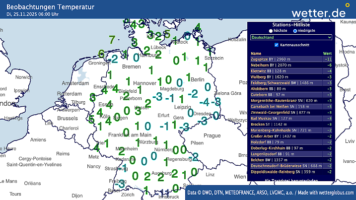 Die Frühwerte in Deutschland.