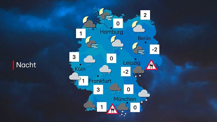 Mit Nebel, Schnee und Regen geht es durch die kalte November-Nacht.