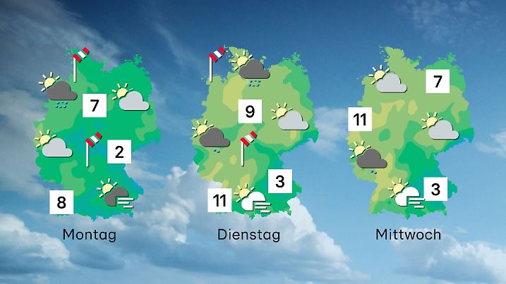 Der Winter geht ein bisschen auf Tauchstation bzw. verzieht sich in den Südosten.