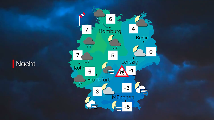 Wetter in der Nacht