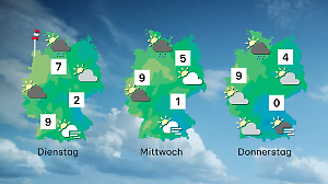Wettertrend von Dienstag bis Donnerstag