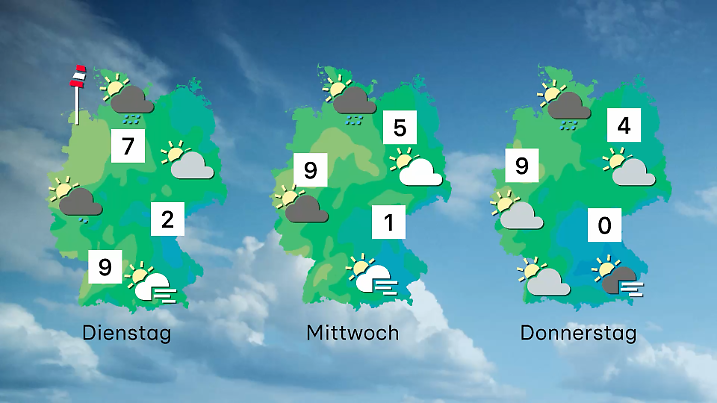 Wettertrend von Dienstag bis Donnerstag