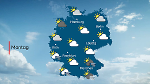 Wetter am Montag
