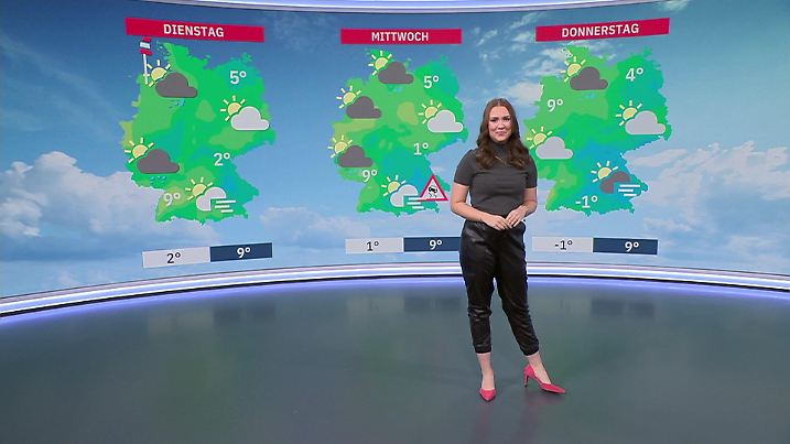 Aktuelle 3-Tage-Wettervorhersage 