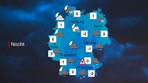 Regen und Schnee können jetzt die Straßen glatt machen
