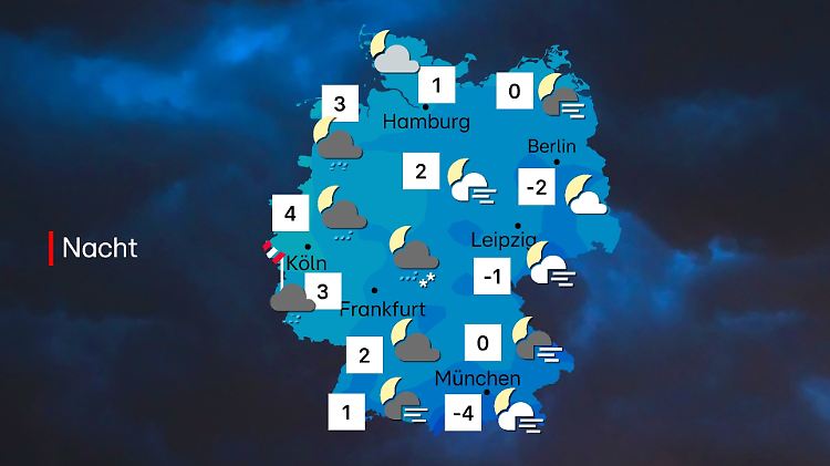Teils leichter Frost in der Nacht