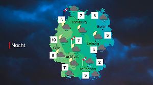 Heute Nacht bleibt es grau, stürmisch und mild.