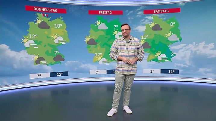 Aktuelle 3-Tage-Wettervorhersage 