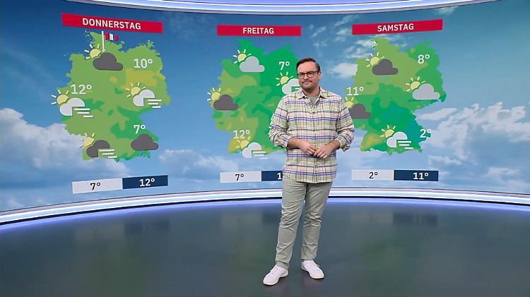 Aktuelle 3-Tage-Wettervorhersage 