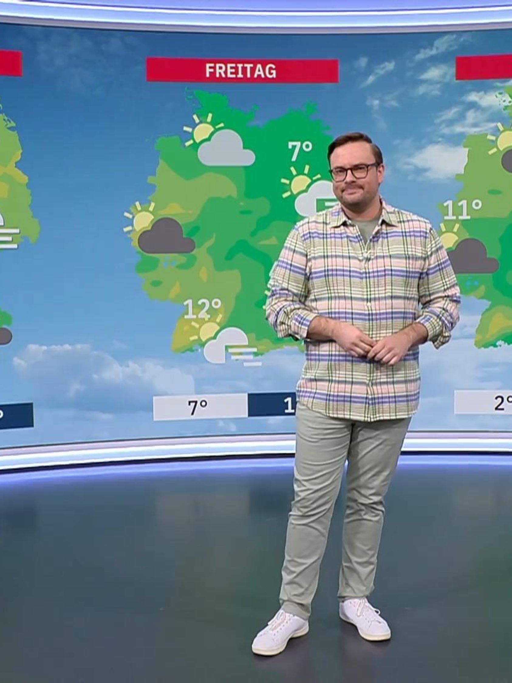 Aktuelle 3-Tage-Wettervorhersage 