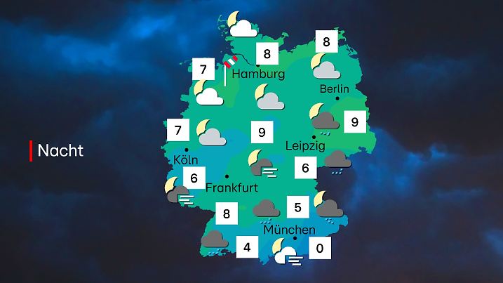 Eine recht harmlose Nacht steht uns bevor.