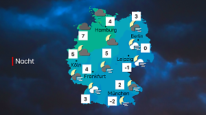 Die Nacht wird oft klar und frostig