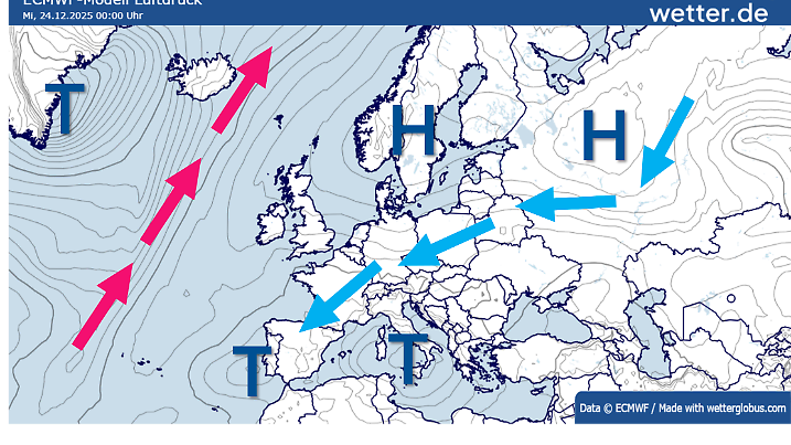 Wetterlage Heiligabend: Freie Fahrt für die Kältewelle aus Osten durch Hochs im Norden und Nordosten, während sich über Südeuropa Unwettertiefs bilden