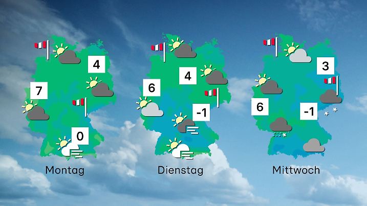 Wettervorhersage für 3 Tage ab Montag