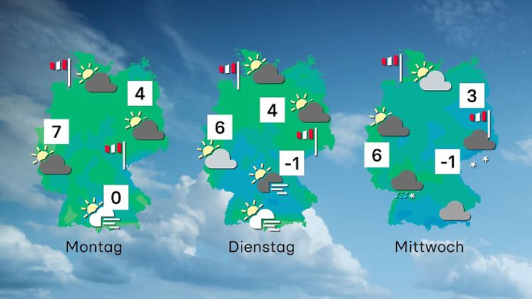 Wettervorhersage für 3 Tage ab Montag