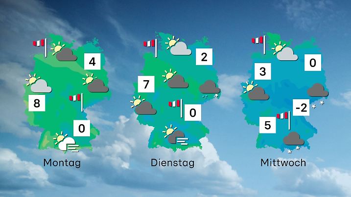 Wettervorhersage für 3 Tage ab Montag, 22. Dezember