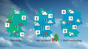 Wettervorhersage für 3 Tage ab Dienstag, 23. Dezember