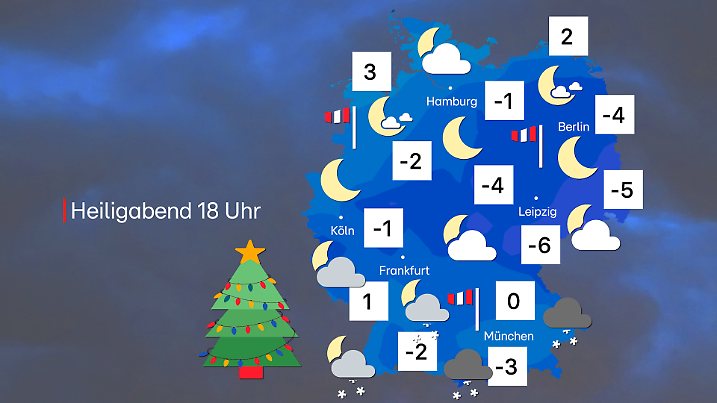 Temperaturen Heiligabend