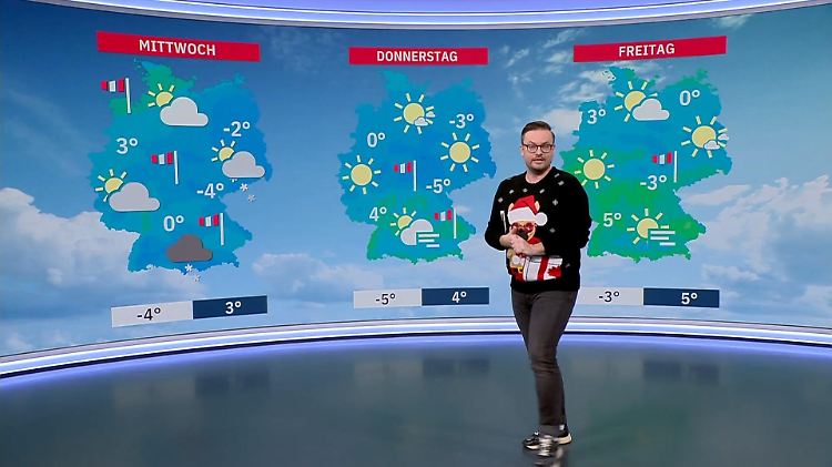 Aktuelle 3-Tage-Wettervorhersage