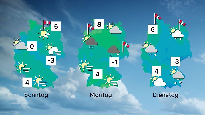 Wettervorhersage für 3 Tage ab Samstag, 27. Dezember 2025