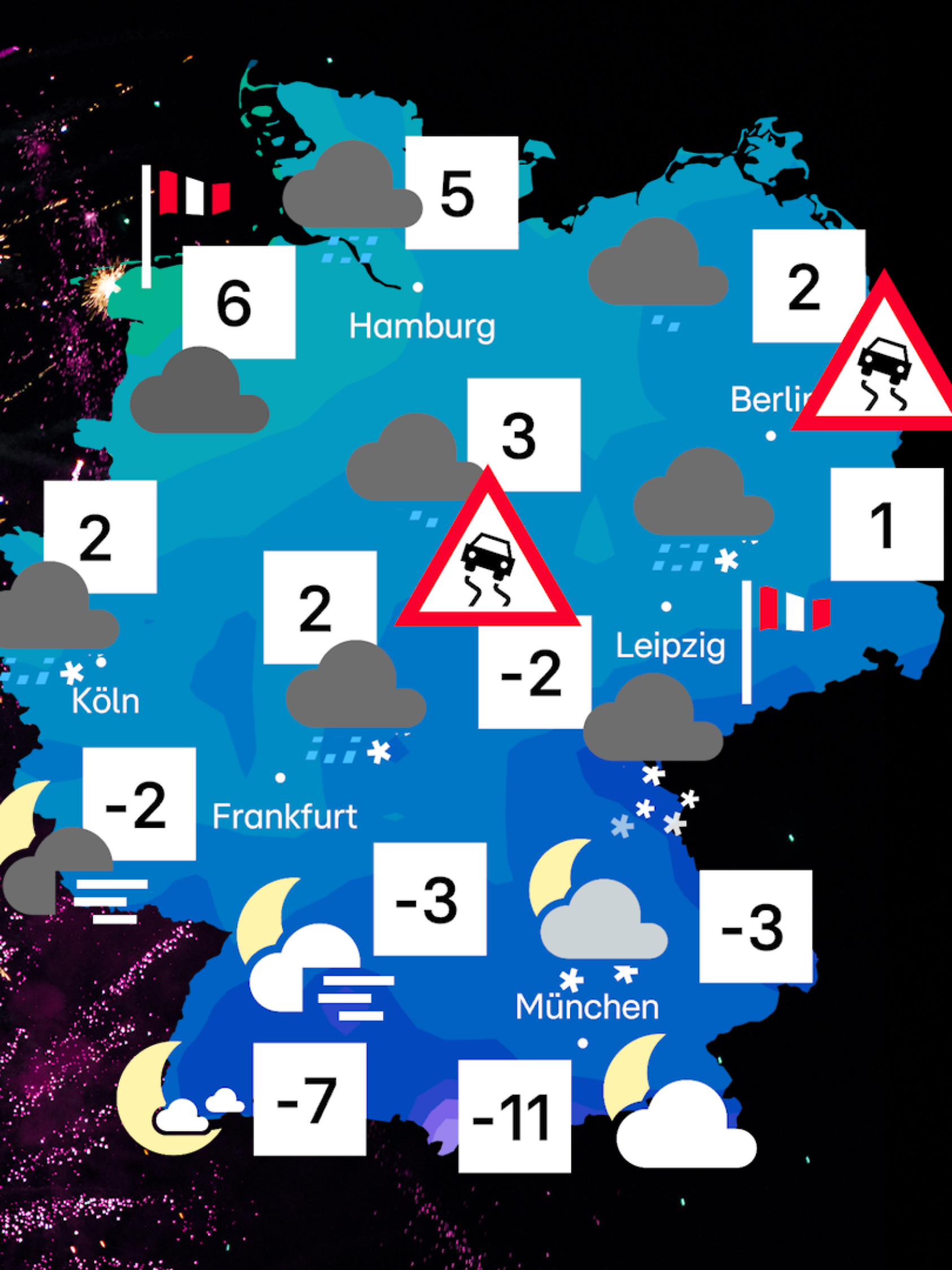 Wetter in der Silvesternacht