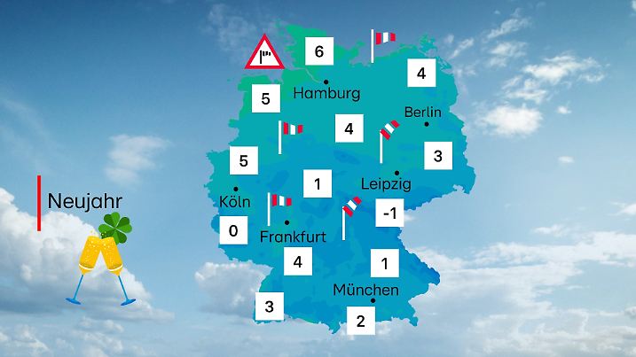 Wind macht die mickrigen Temperaturen auch nicht besser.