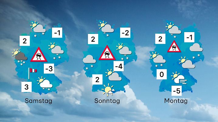 Die nächsten Tage werden sehr winterlich.