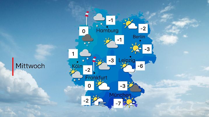 Spannend wird es am Mittwoch wieder im Westen. Sonst ist es ruhiger.