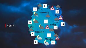 Von Schnee zu Eis zu Regen