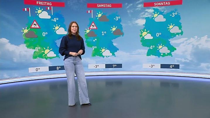 Aktuelle 3-Tage-Wettervorhersage