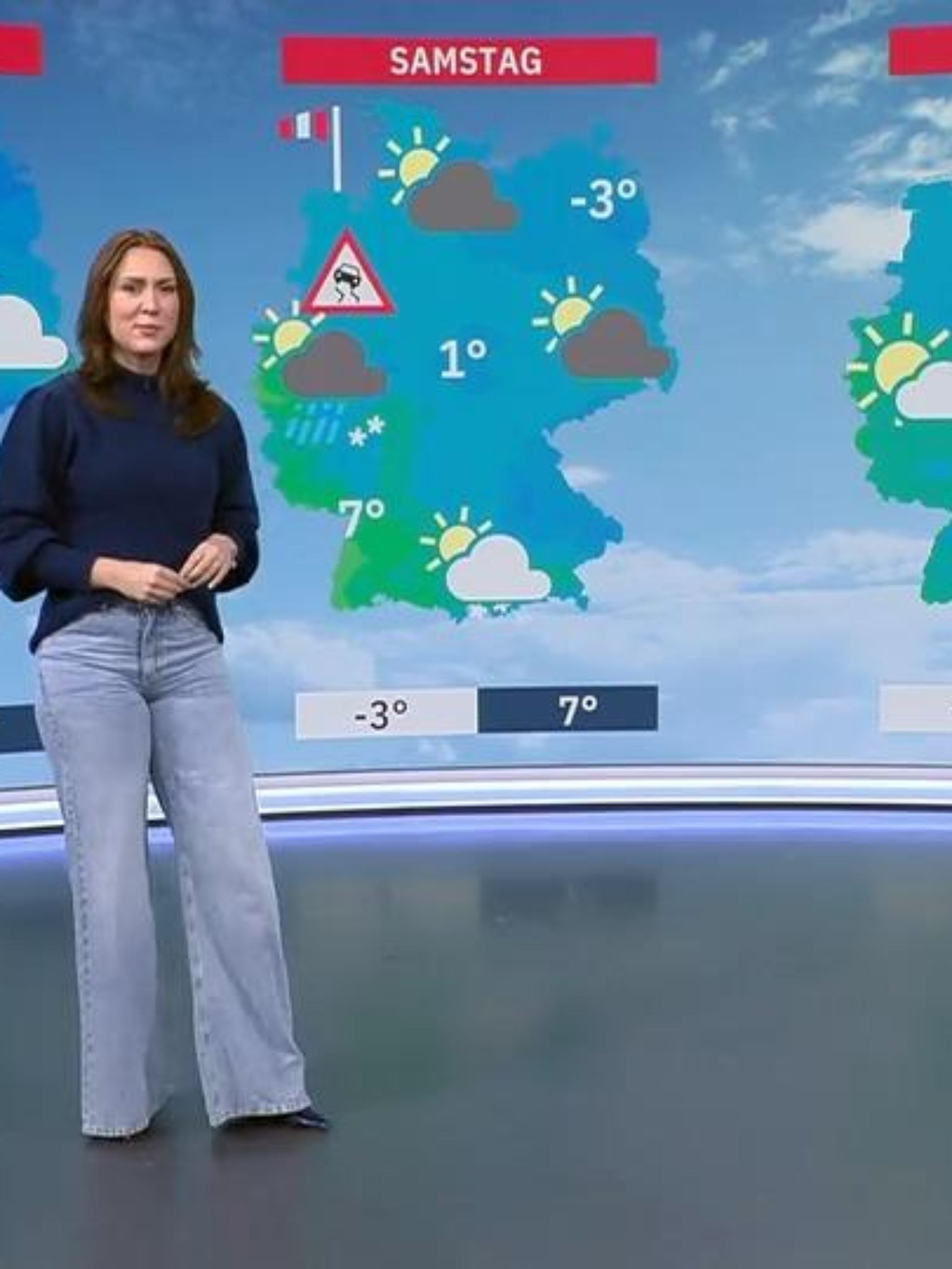 Aktuelle 3-Tage-Wettervorhersage